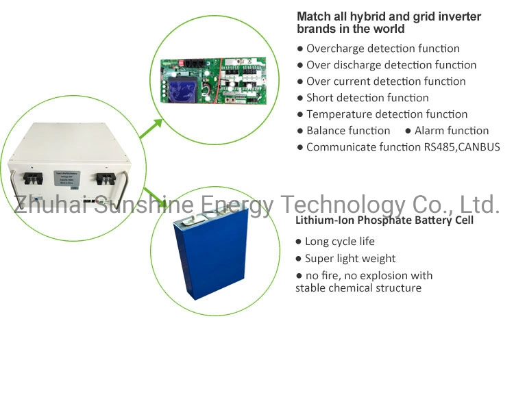 Telecom 5g Base Station Energy Storage Smart UPS 5u LiFePO4 48V 100ah Lithium Battery